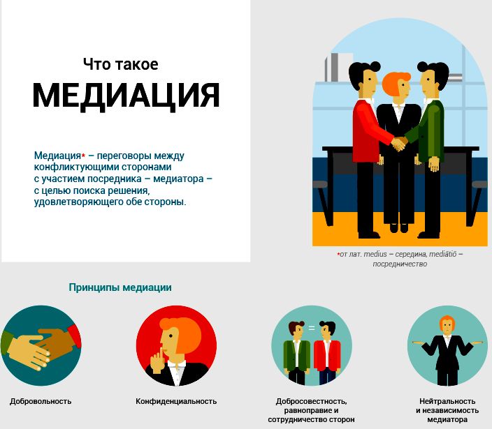 mediaсia